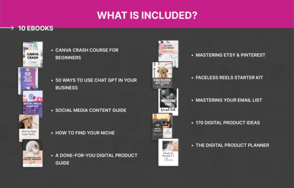 10 Online Business Done FOR You EBooks