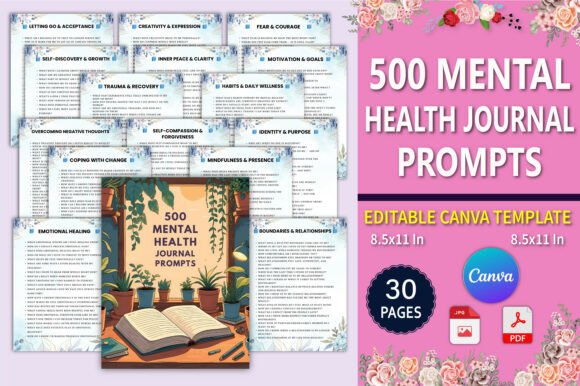 10000+ Best Selling Prompts Mega Bundle