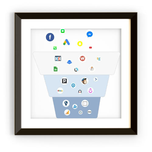 Help Local Business with High Level