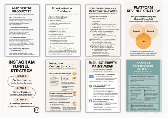 Digital Product Marketing Guide